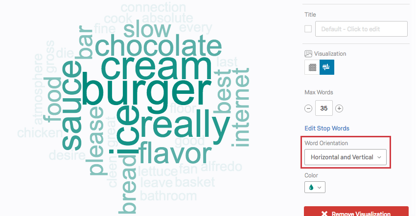 word orientation is horizontal and vertical in the word cloud