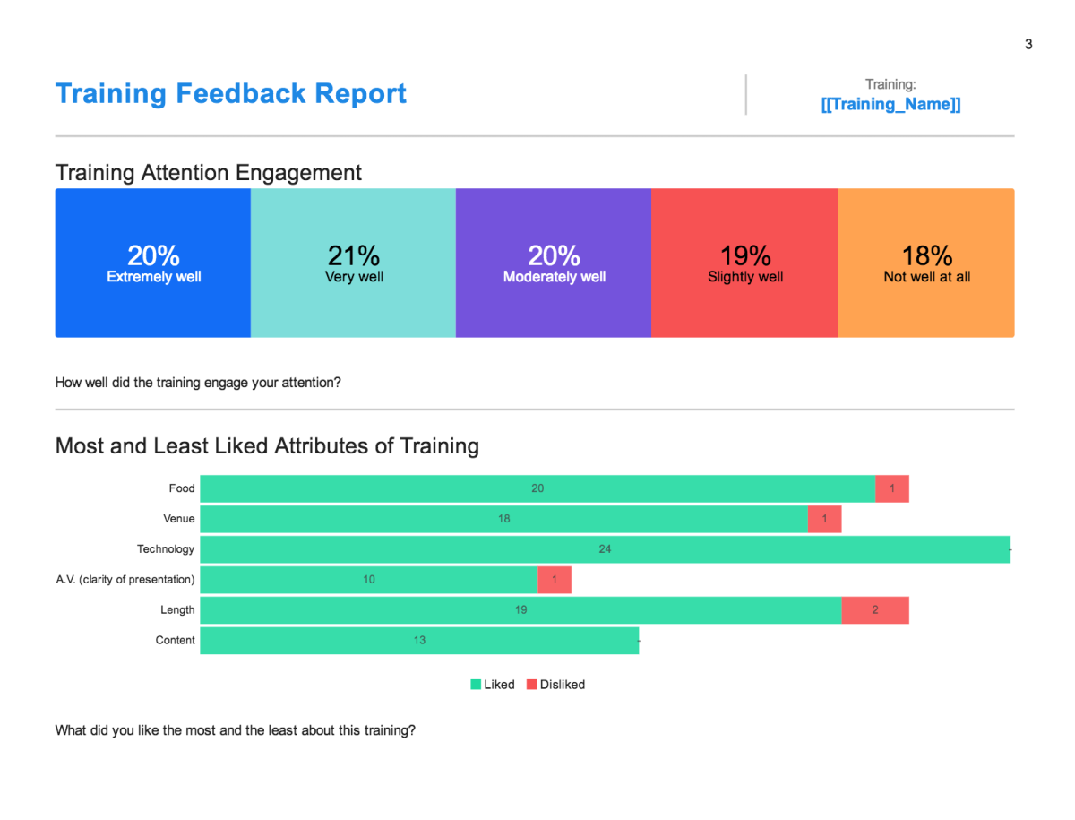 Training feedback report