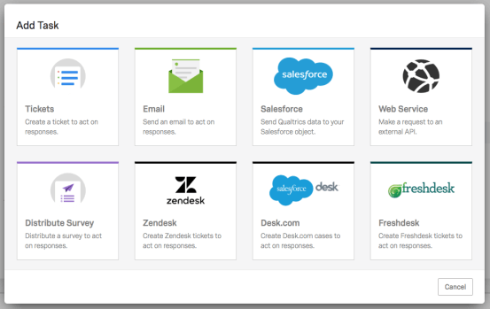 Qualtrics integration with Zendesk