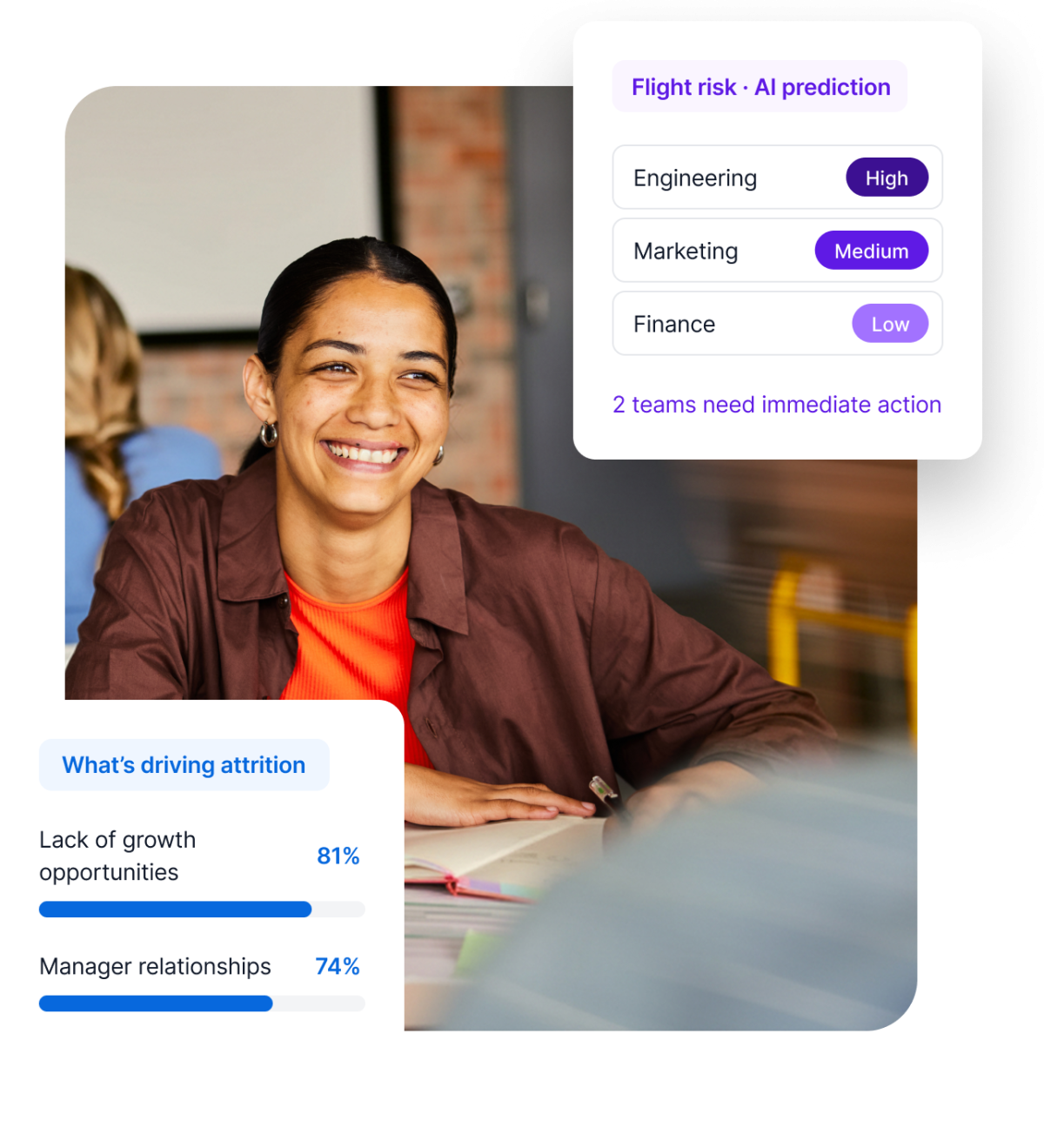 Smiling woman at a desk, with overlay dashboards showing an AI flight-risk prediction flagging Engineering as high and Marketing as medium, alongside top attrition drivers of growth opportunities at 81% and manager relationships at 74%.