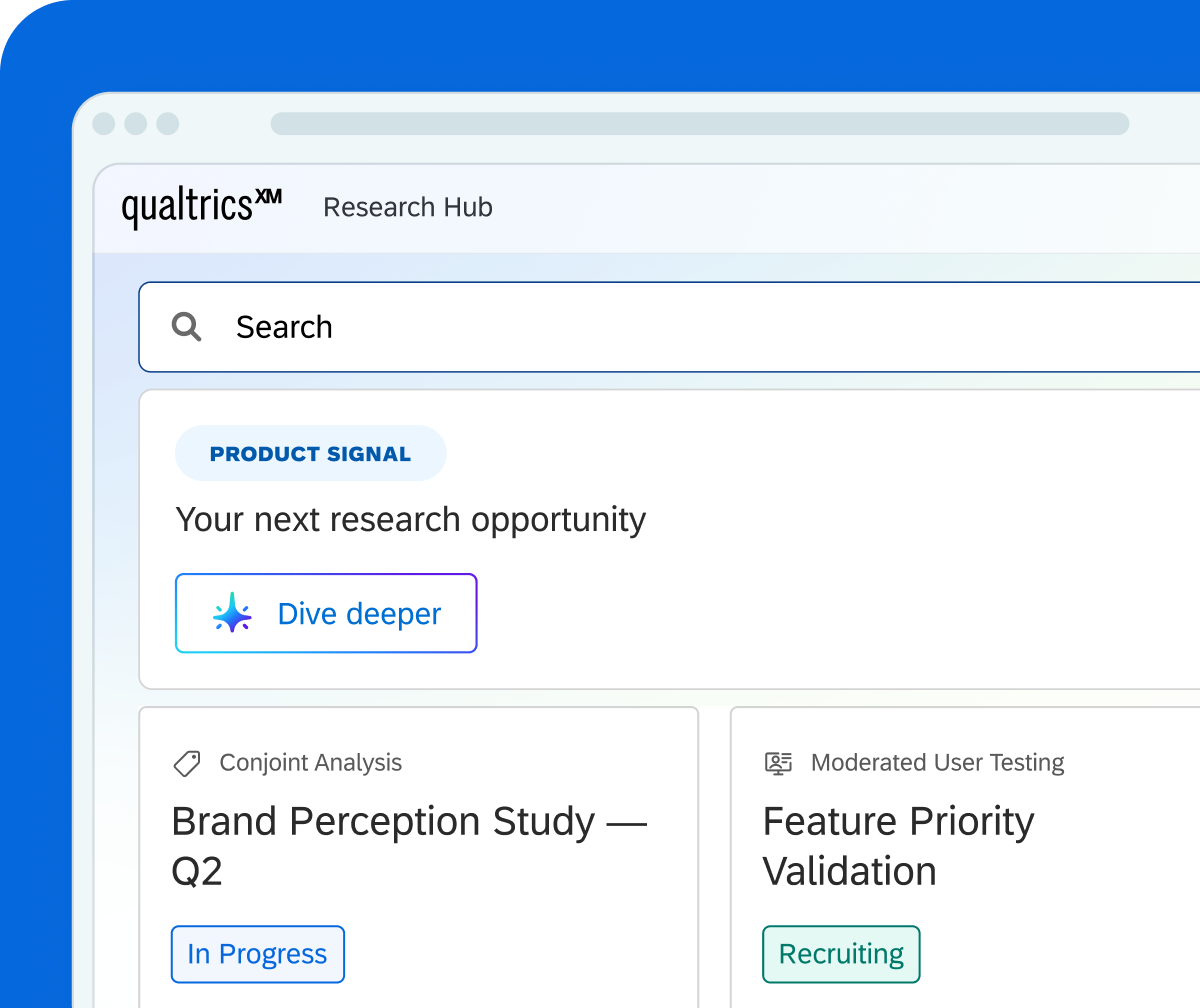 Qualtrics Research Hub with an AI-surfaced product signal highlighting the next research opportunity, alongside a Brand Perception Study in progress and a Feature Priority Validation study in recruiting.