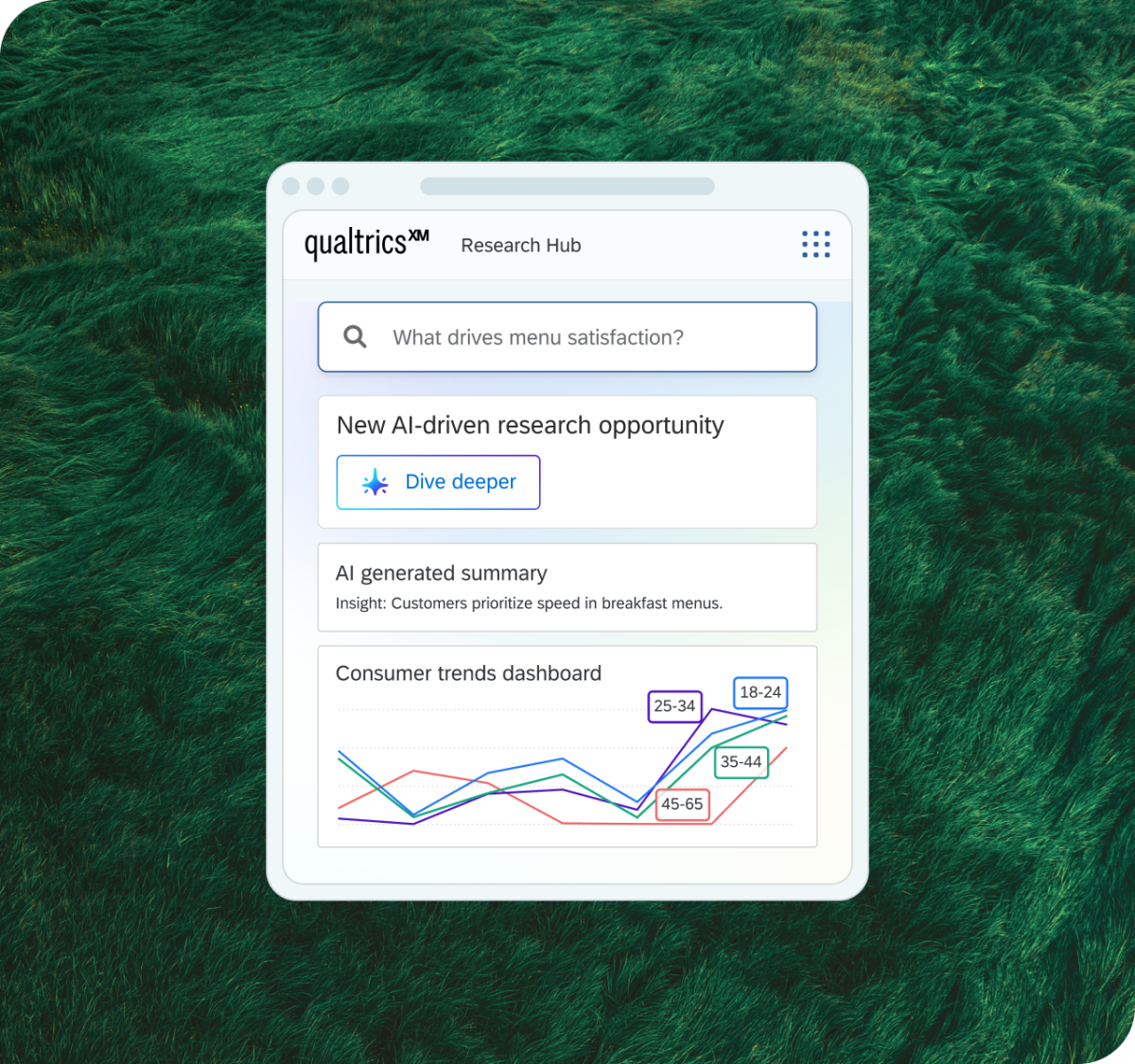 Research hub widget