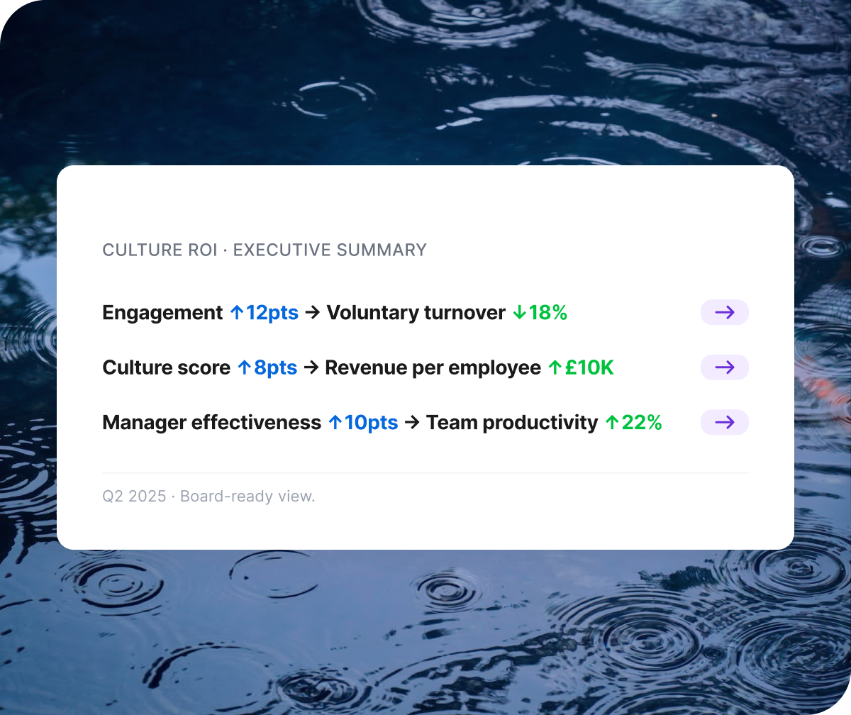 High Performing Culture 4