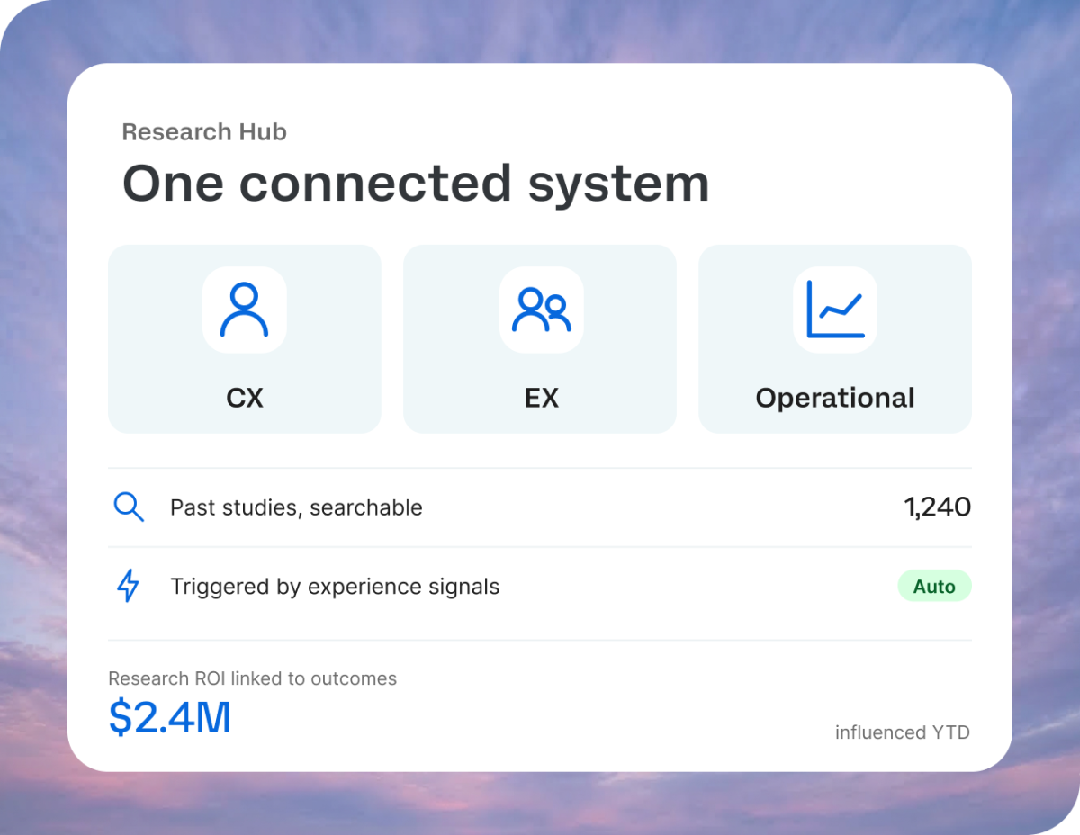 Research Hub: One connected system - CX, EX & Operational.