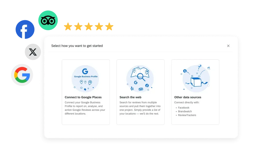 An illustration of an online reputation management dashboard with various social media and review platform logos.